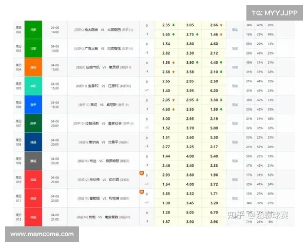 足球每个洲的赛事 足球各大洲排名
